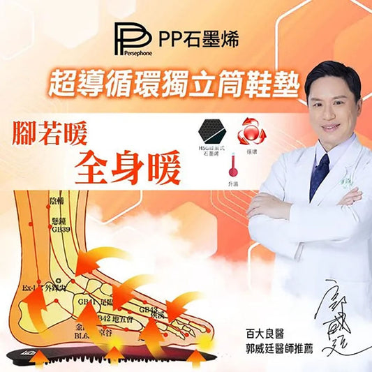 PP Persephone SMX Graphene Superconductor Insoles