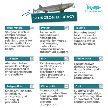 Sturgeon Total Care Cream